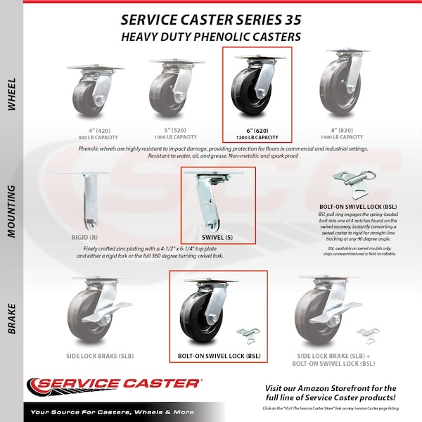 6 Inch Phenolic Caster Set with Ball Bearing 2 Swivel Lock and 2 Rigid SCC